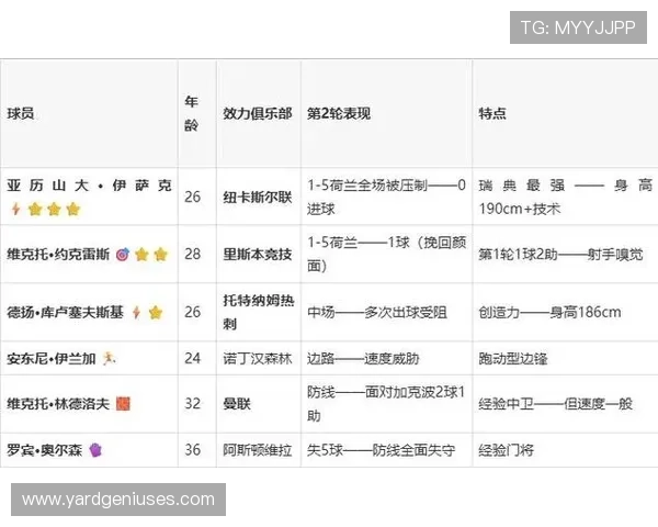 世界杯日本对阵瑞典比赛今日比分最新更新全面解析